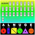 ALNUGE: Alphabets Numbers Geometrics